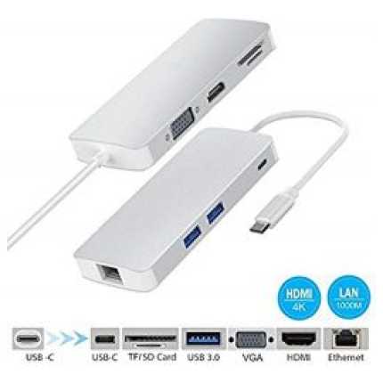 FAST ASIA Adapter-konvertor TIP C na VGA+HDMI+SD/MICRO SD+RJ 45+2xUSB3.0+TIP C